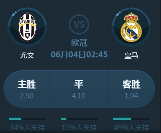 效益